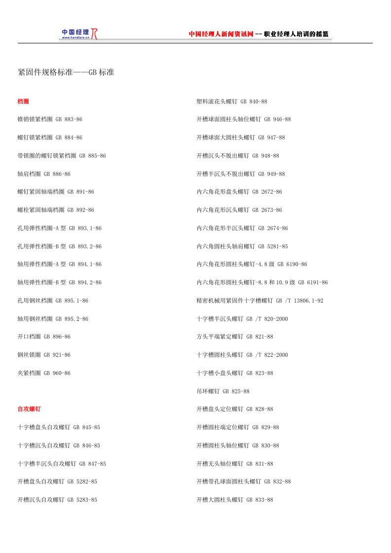 紧固件GB大全以及美制英制德标对照表(1)