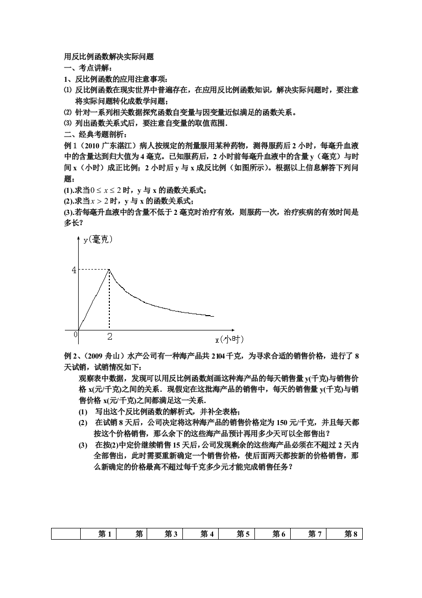 正比例函数现实应用