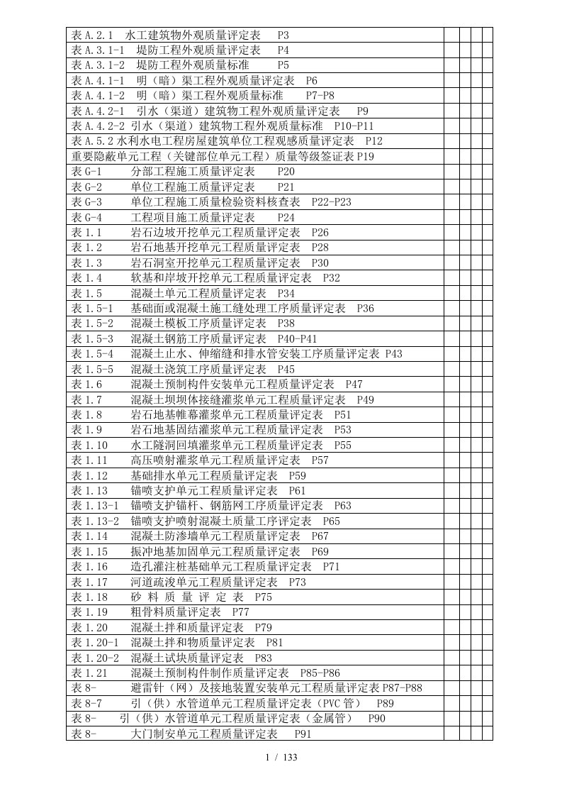 水利工程施工质量表格
