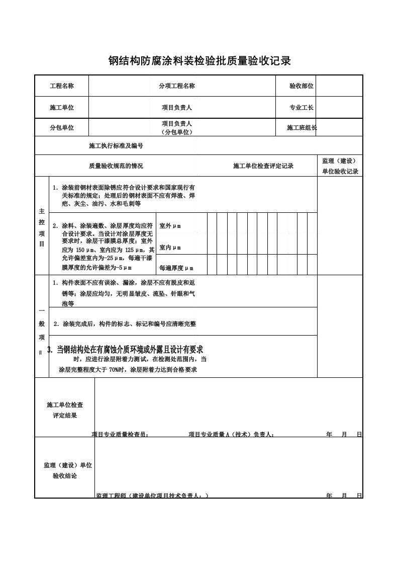 钢结构防腐涂料装检验批质量验收记录