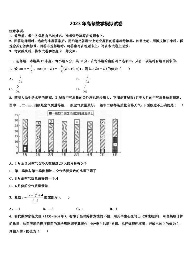 广东省广州铁一中学2023年高三适应性调研考试数学试题含解析