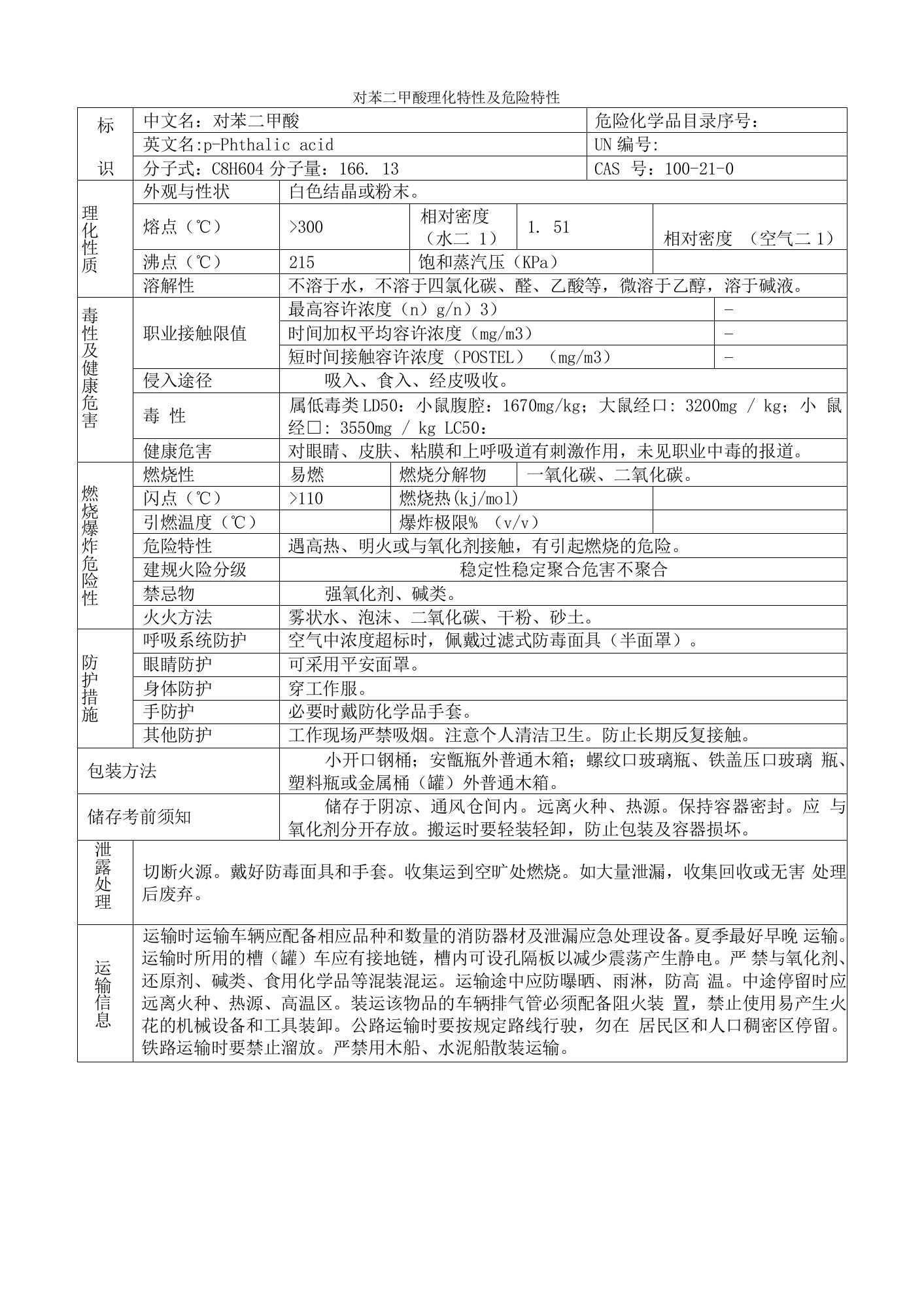 精对苯二甲酸理化特性及危险特性(新)