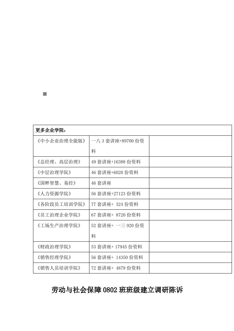 关于劳动与社会保障班级建设调研报告