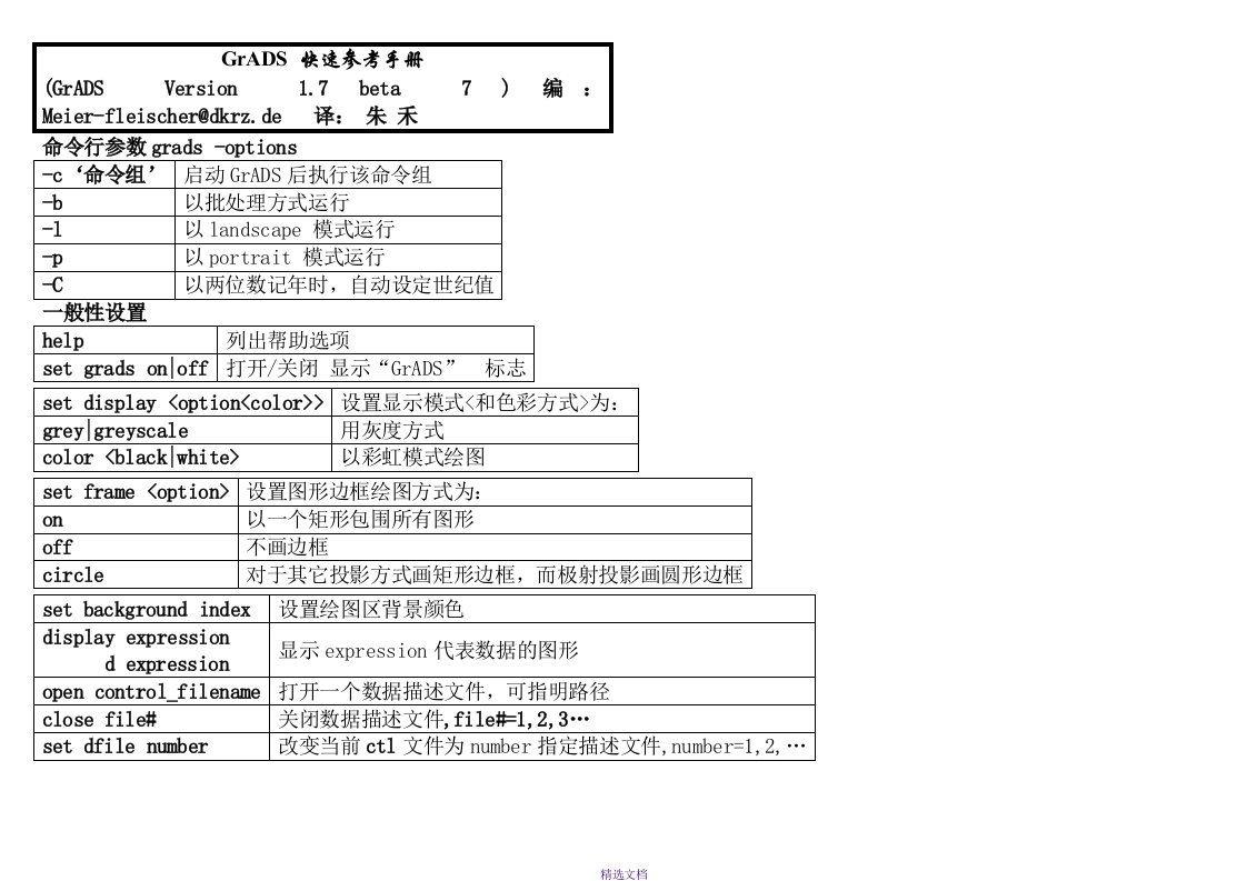 grads命令大全