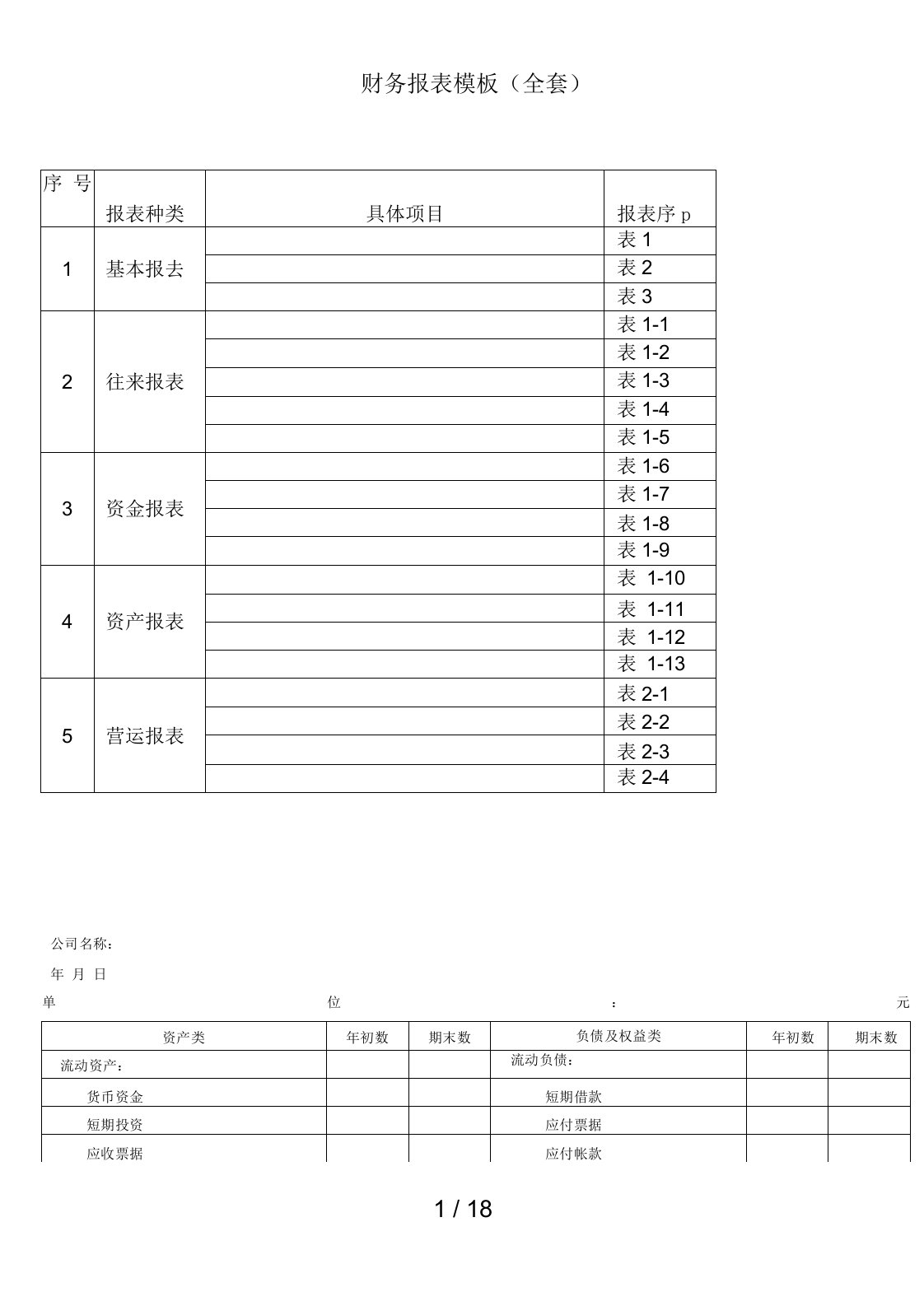 财务报表模板(全套)