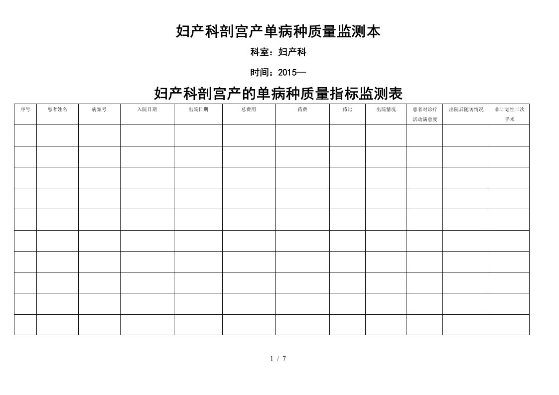 妇产科剖宫产单病种质量指标监测表