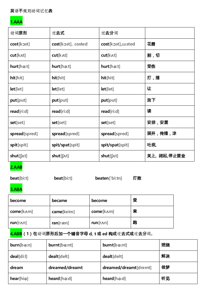 小升初英语不规则动词表(附音标)