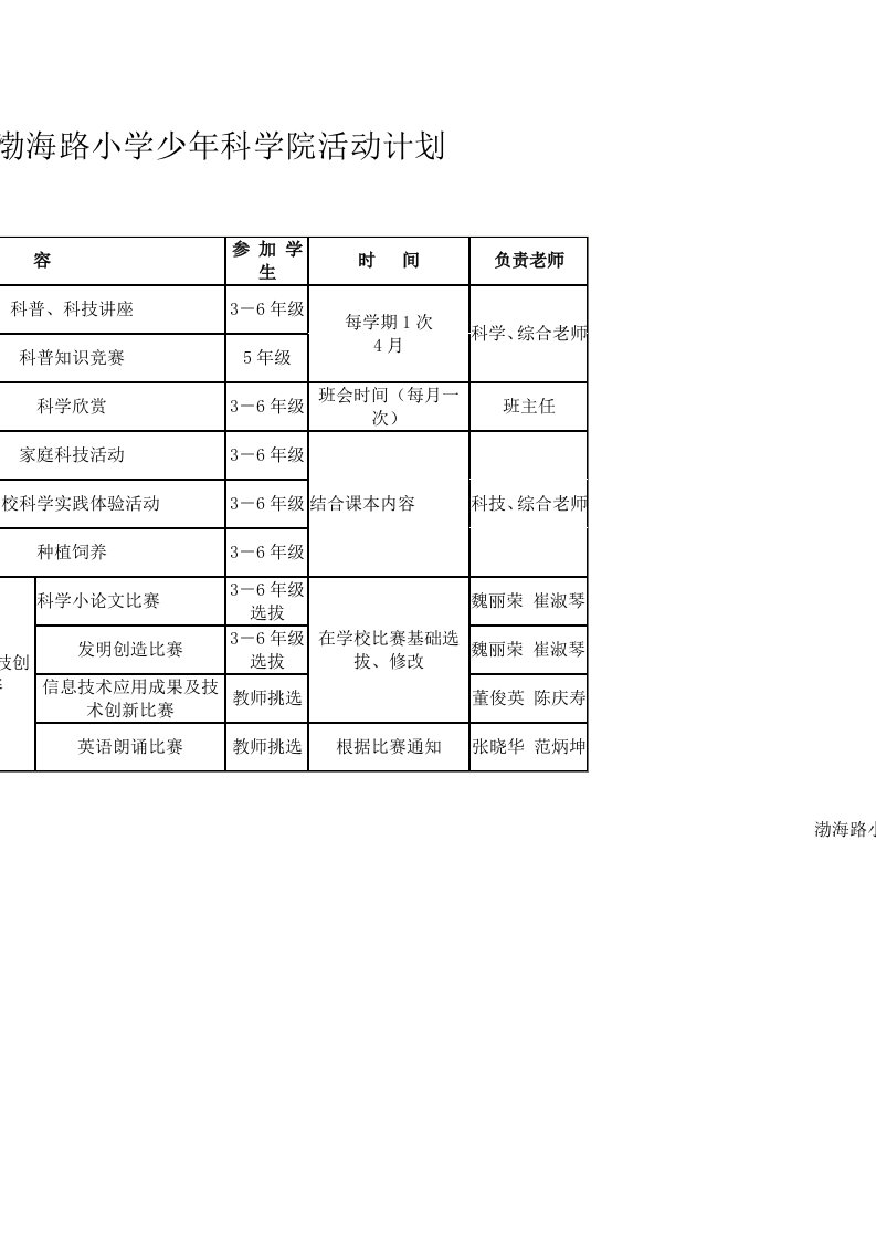 少年科学院活动计划