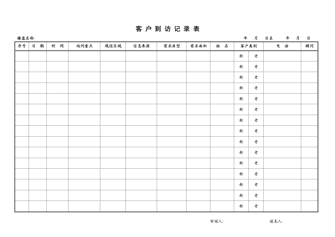 2客户到访记录表（附件二）