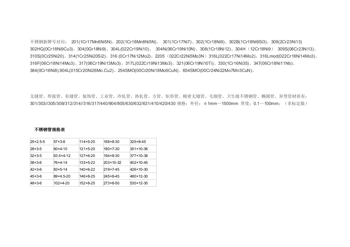 不锈钢新牌号对应
