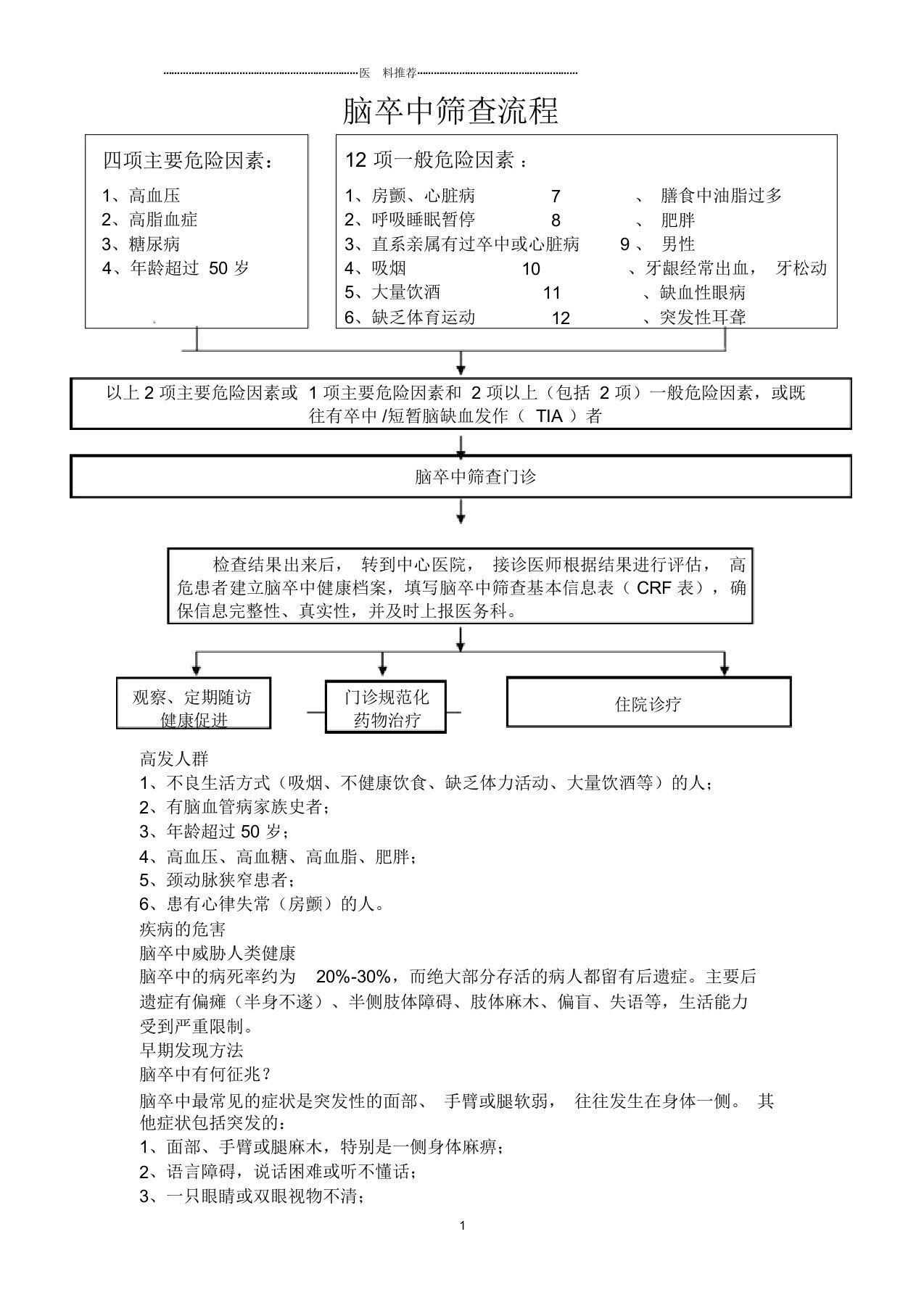 脑卒中筛查流程(1)