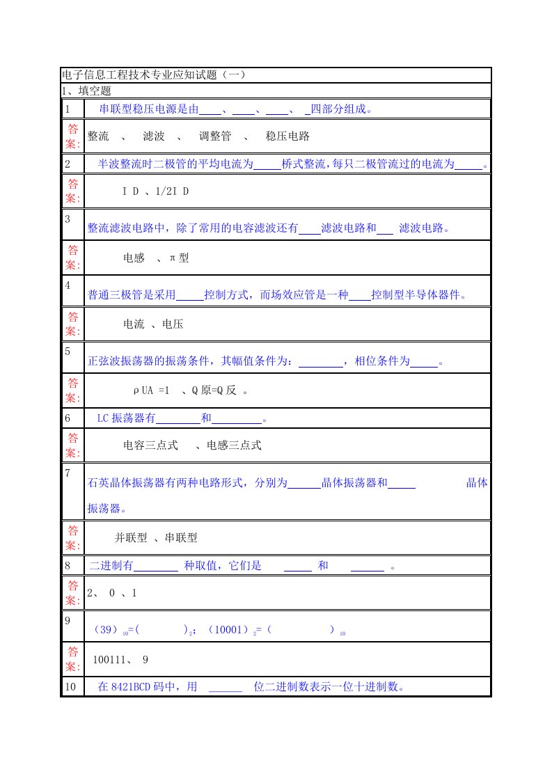 电子信息工程技术专业应知试题