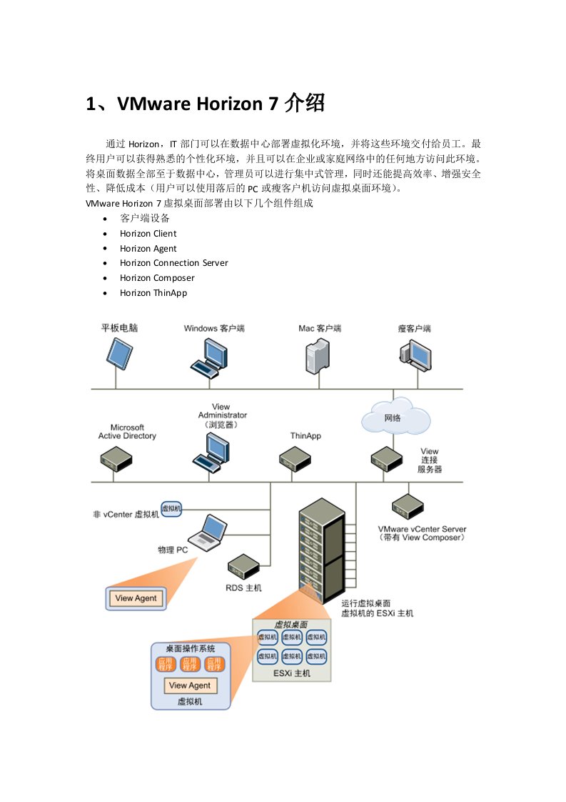 桌面虚拟化部署VMware