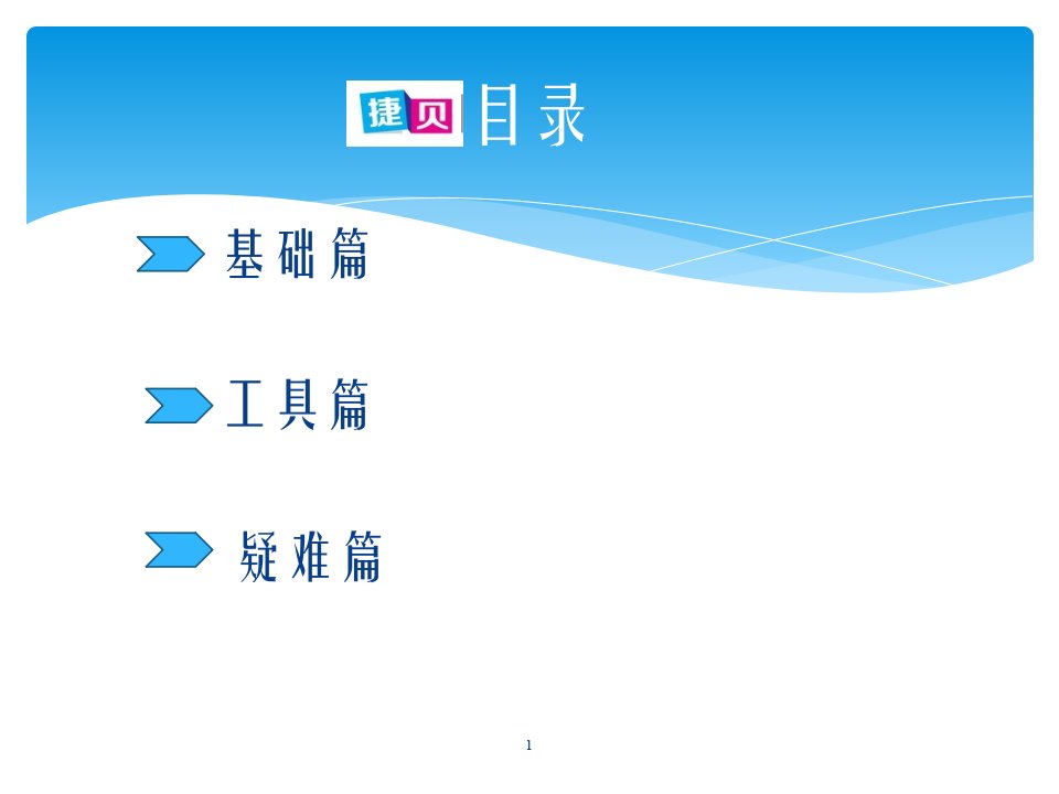 财务部财务组培训