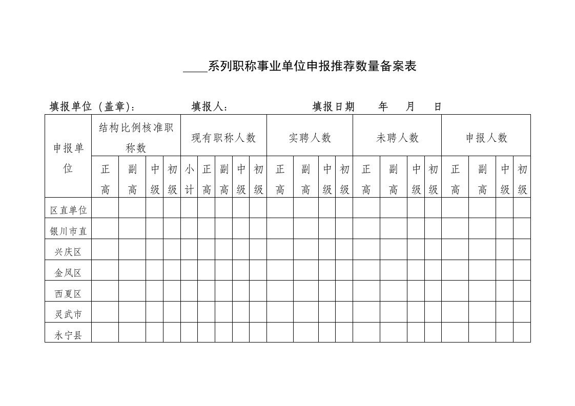 系列职称事业单位申报推荐数量备案表