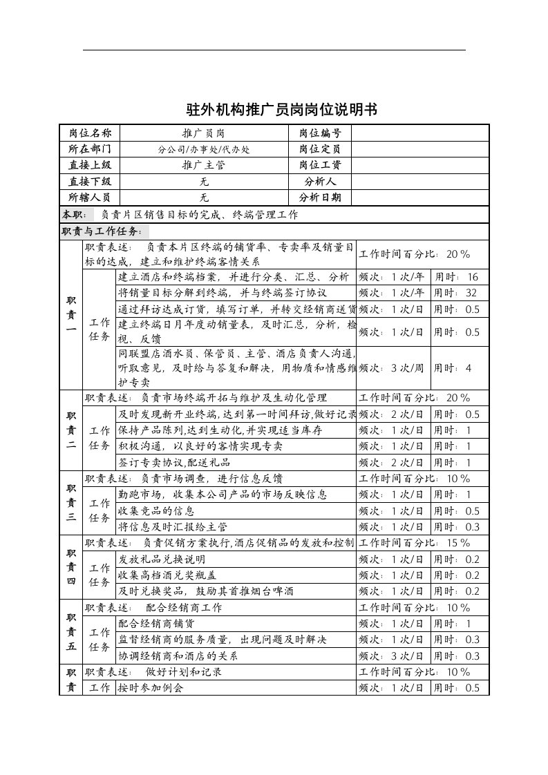 驻外机构推广员岗岗位说明书