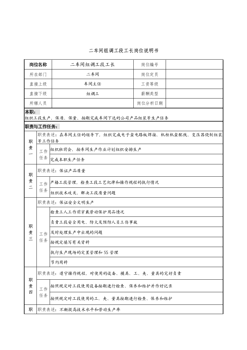 二车间组调工段工长岗位说明书