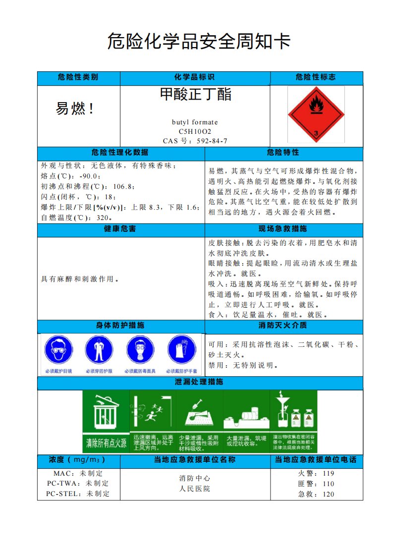 甲酸正丁酯-危险化学品安全周知卡