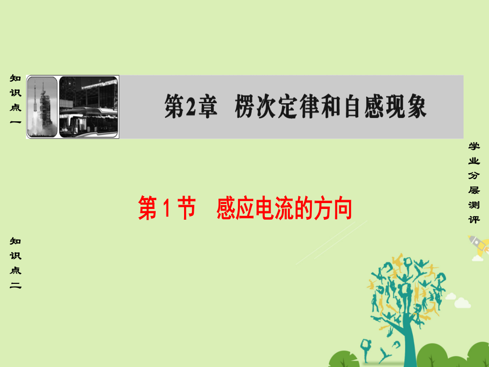 课堂新坐标2016高中物理楞次定律和自感现象感应电流方向鲁科版选修