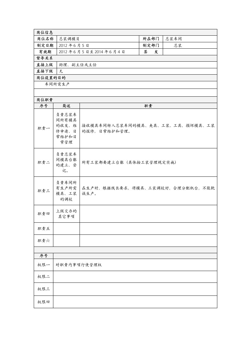 总装王顺杰调模员岗位说明书标准格式