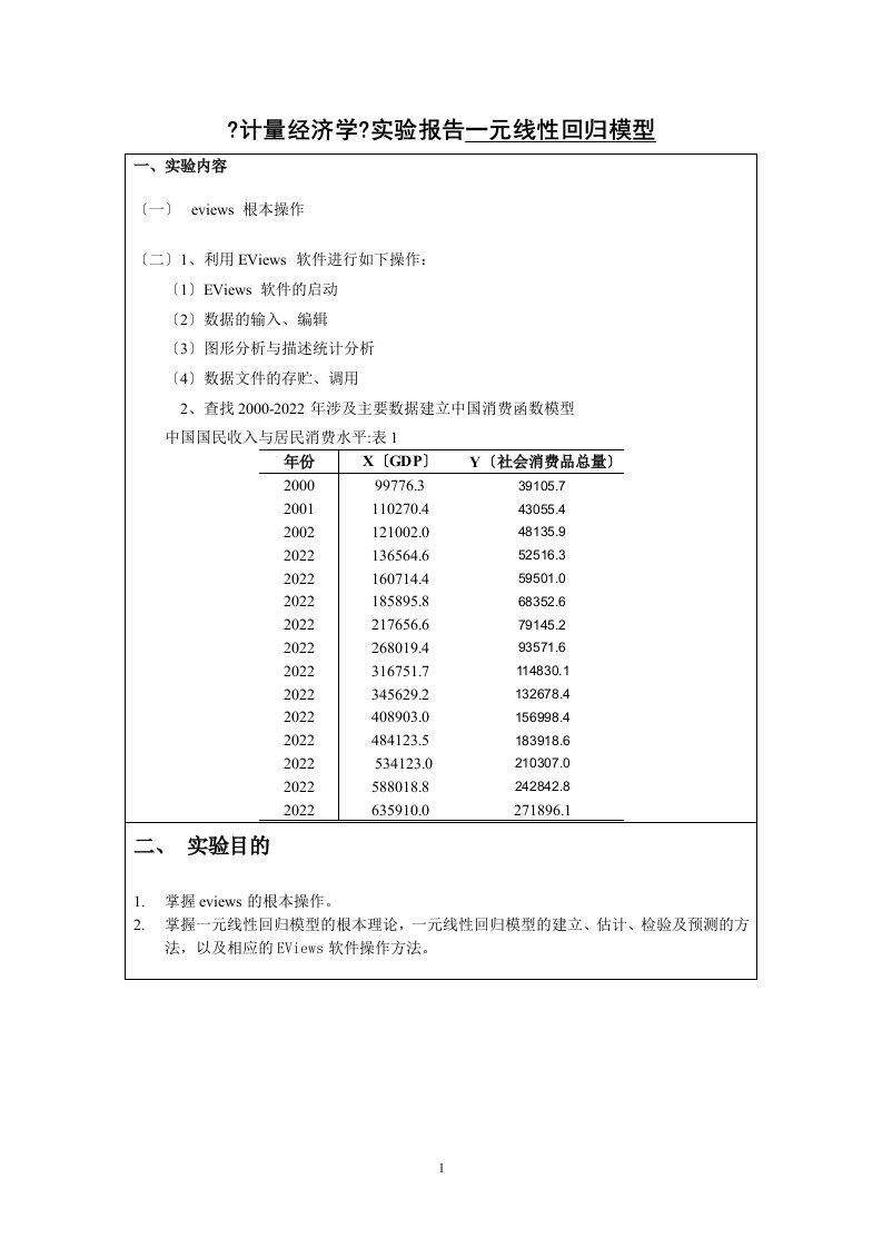 《计量经济学》eviews实验报告一元线性回归模型详解