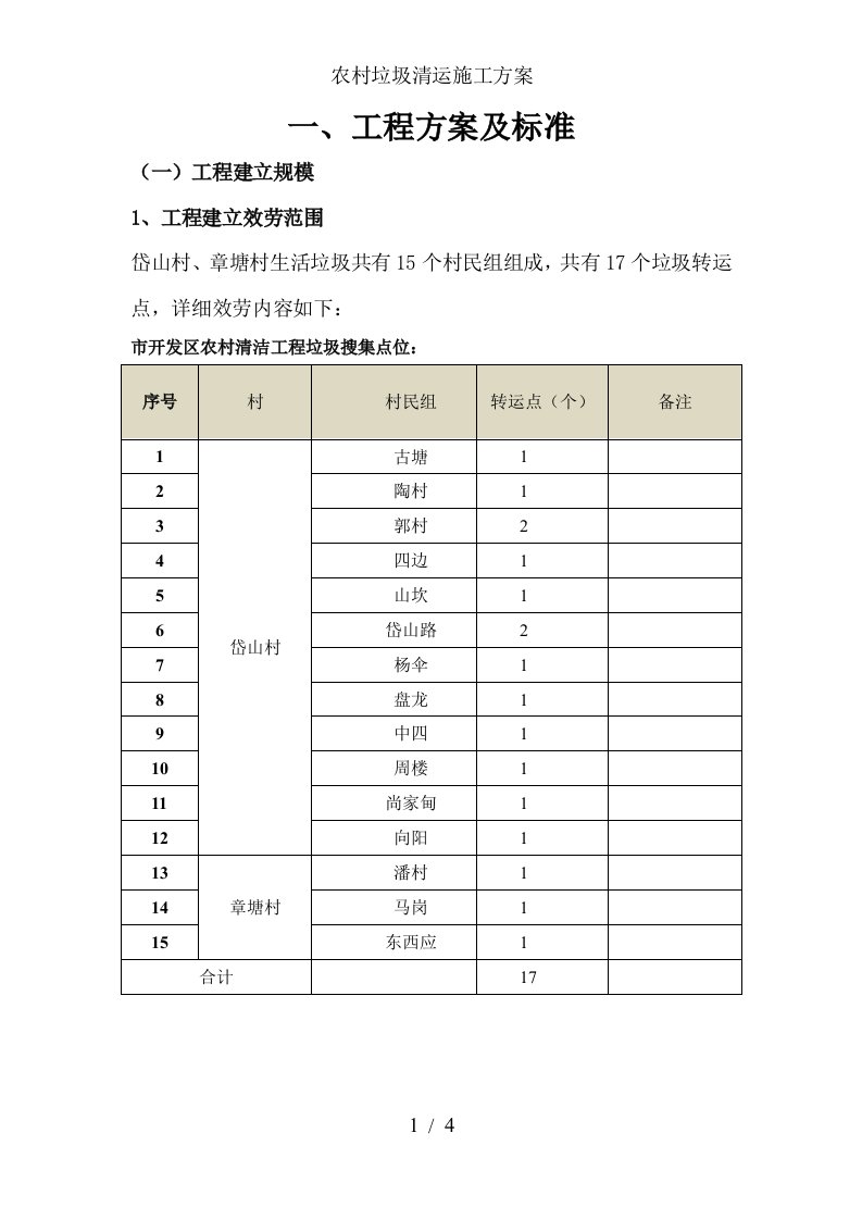 农村垃圾清运施工方案