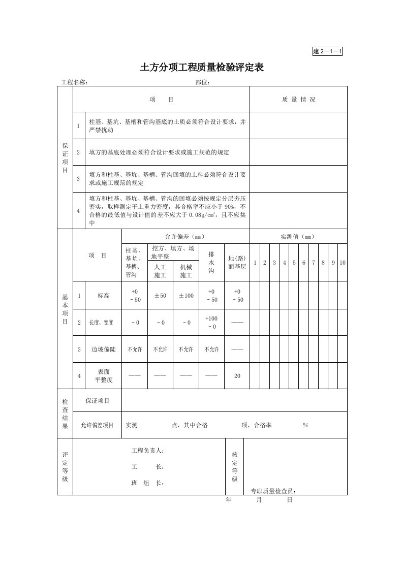 园林绿化景观工程资料表格汇总