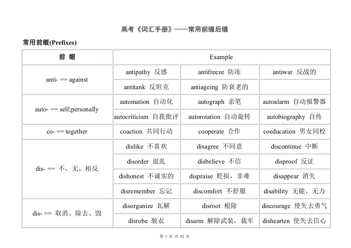 高考词汇手册