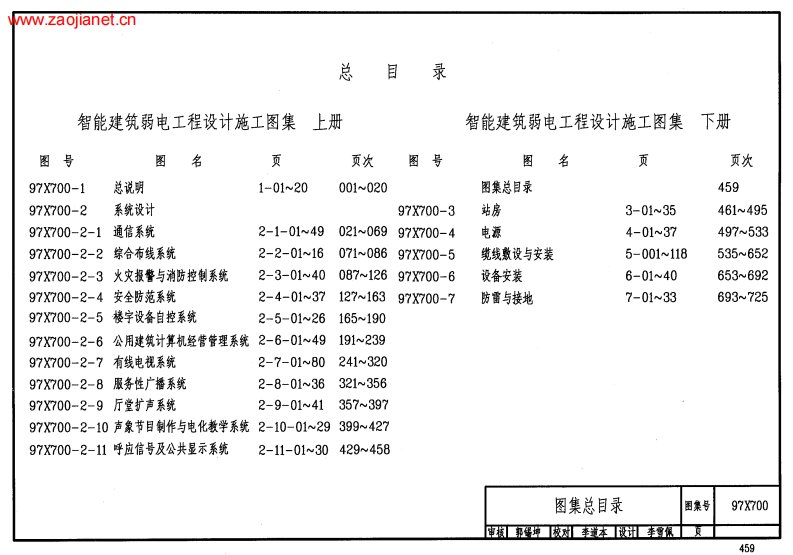 （GJBT-471）97X700(下)智能建筑弱电工程设计施工图集