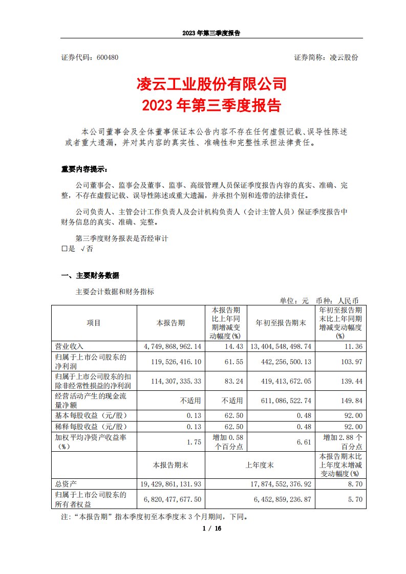 上交所-凌云股份2023年第三季度报告-20231026