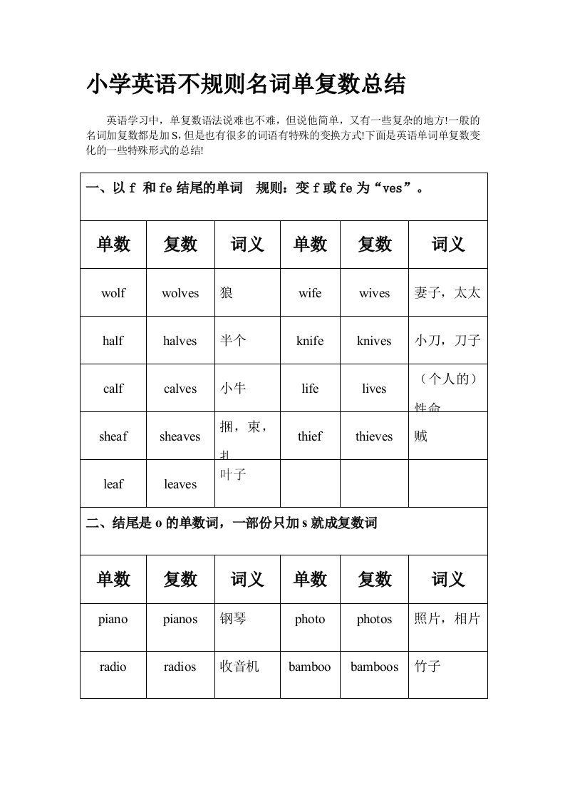 小学英语单复数的用法