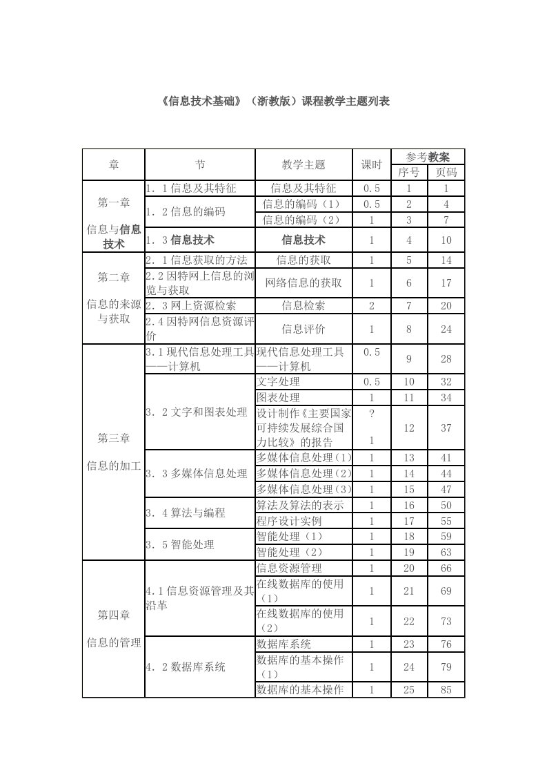 信息技术基础(浙教版)课程教案