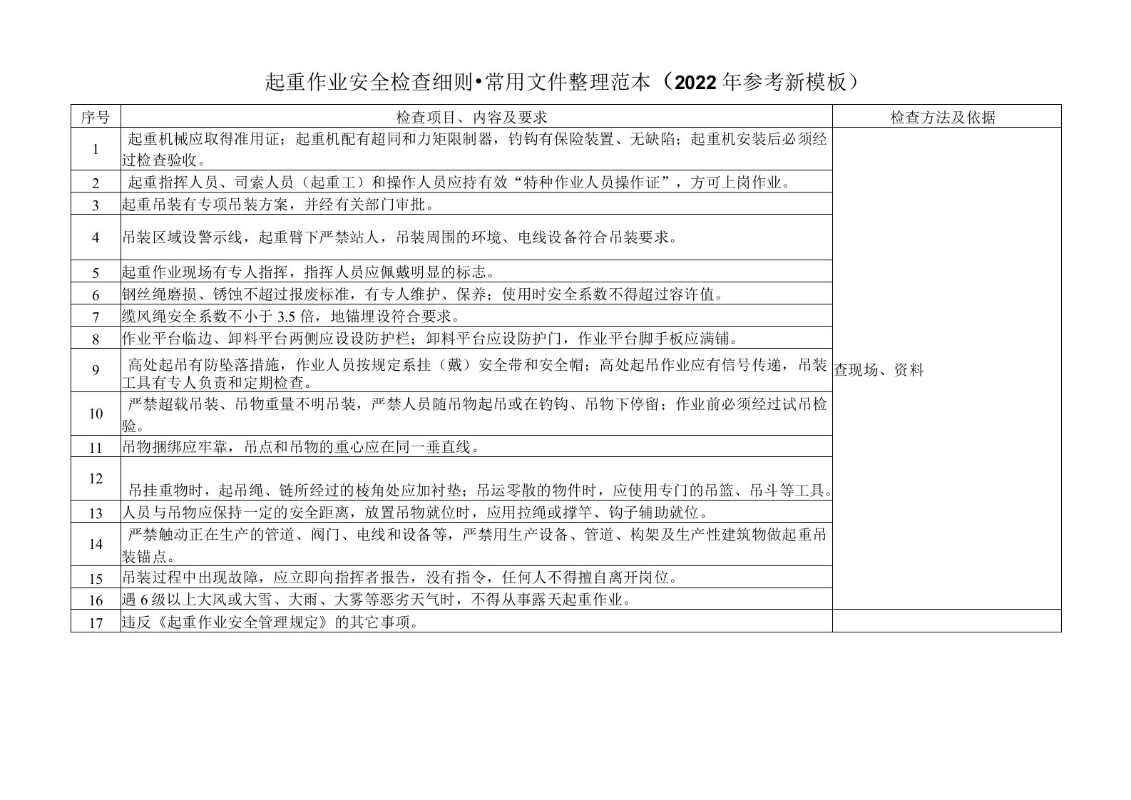 起重作业安全检查细则-常用文件整理范本（2022年参考新模板）