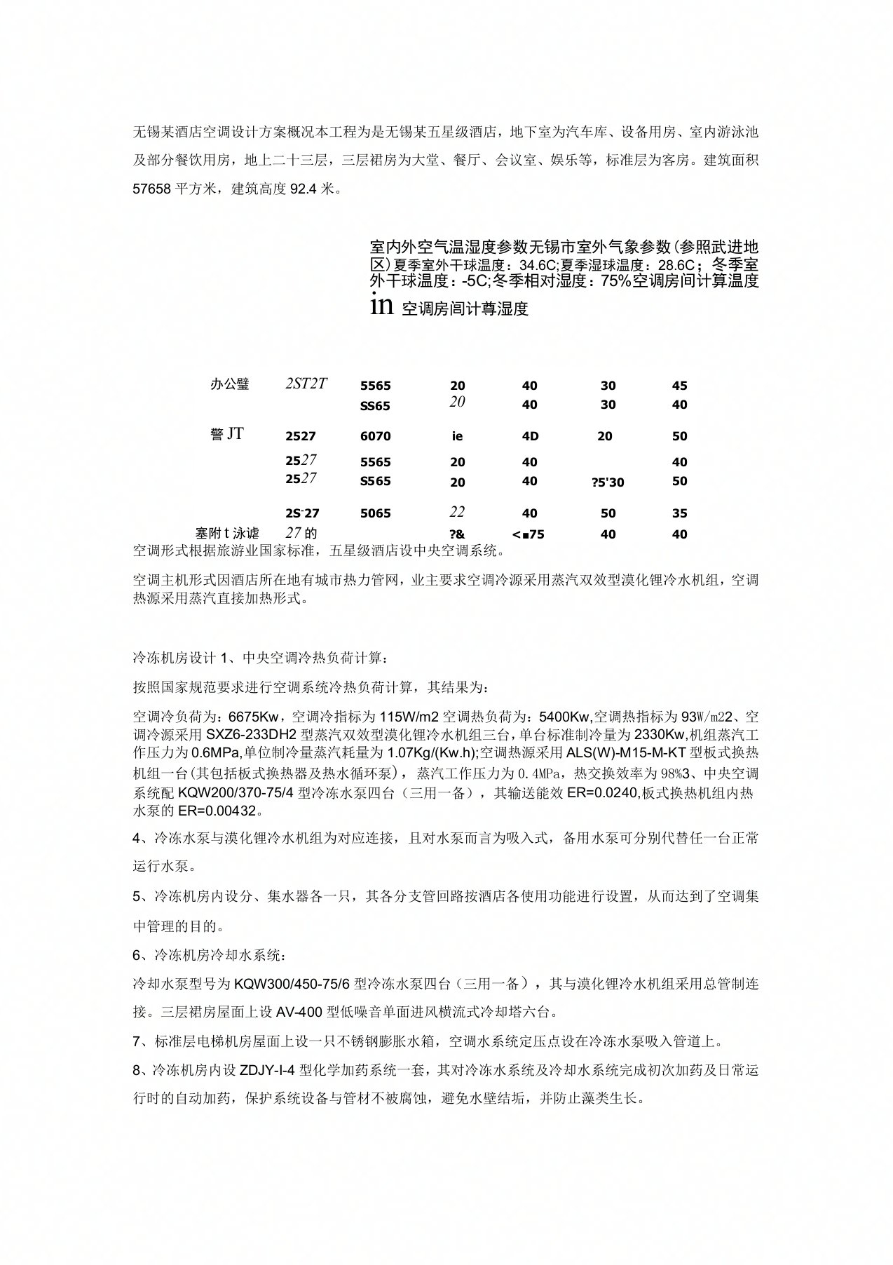 无锡某酒店空调设计方案