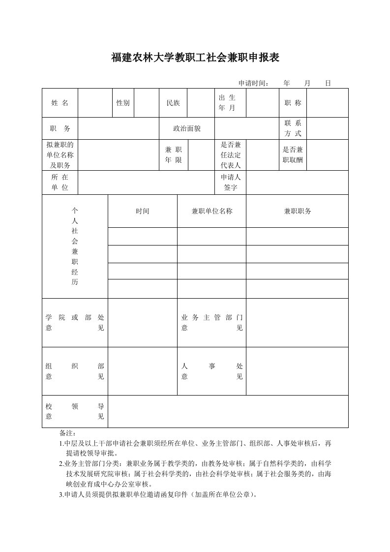 福建农林大学教职工社会兼职申报表