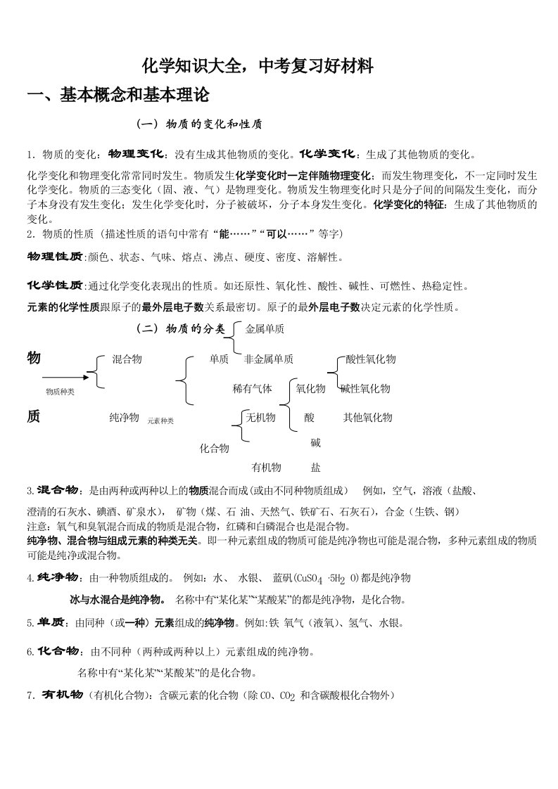 广东东莞中考化学总复习基础知识汇总