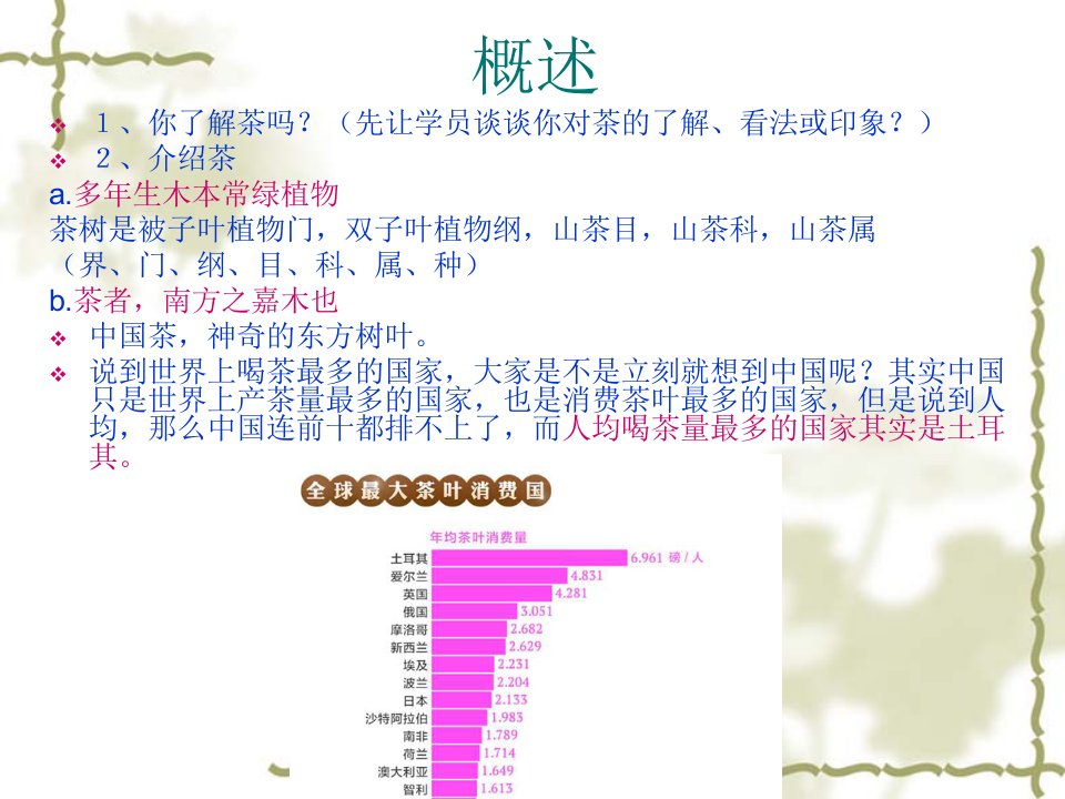 茶叶基础知识概述ppt课件