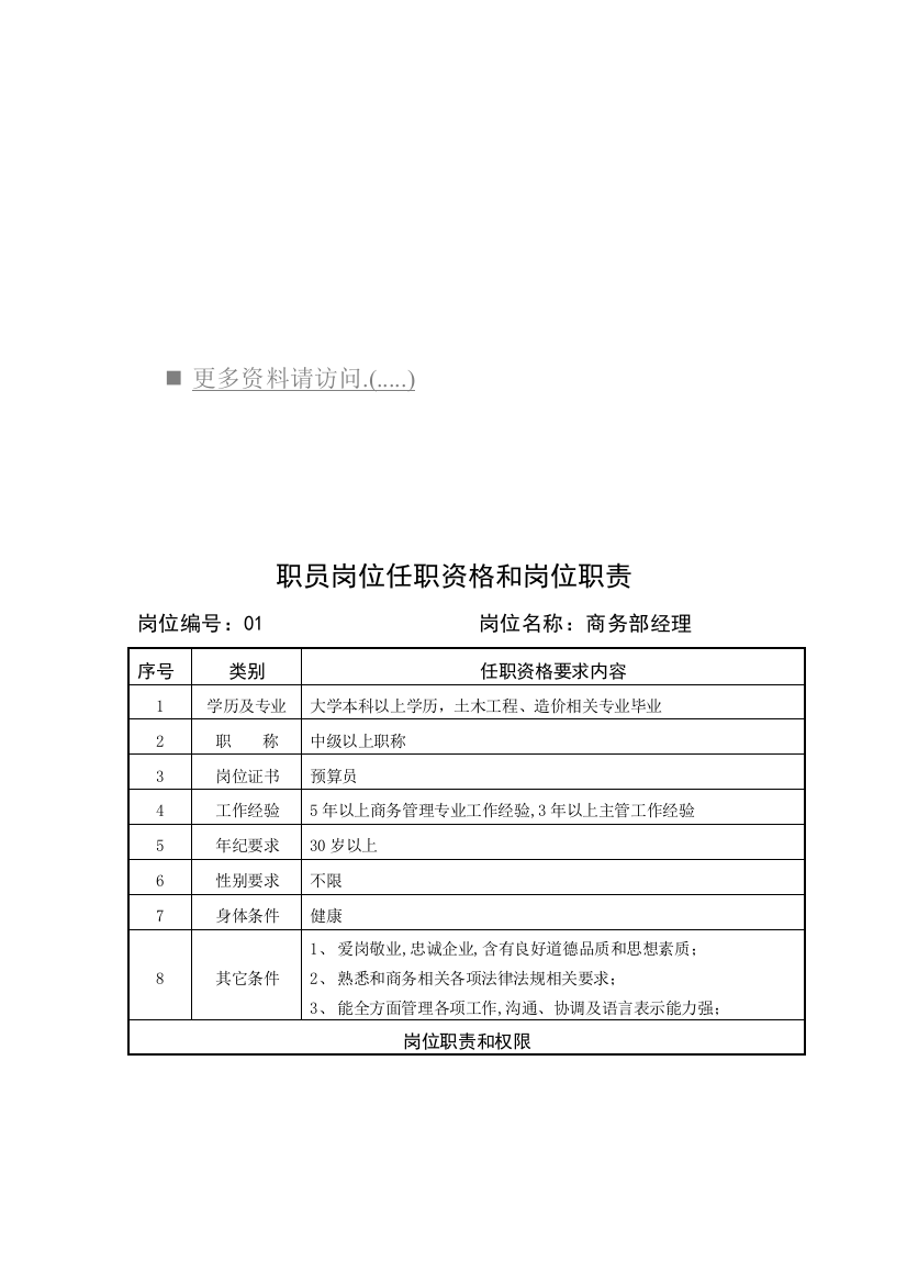 企业商务部岗位职责说明书样本