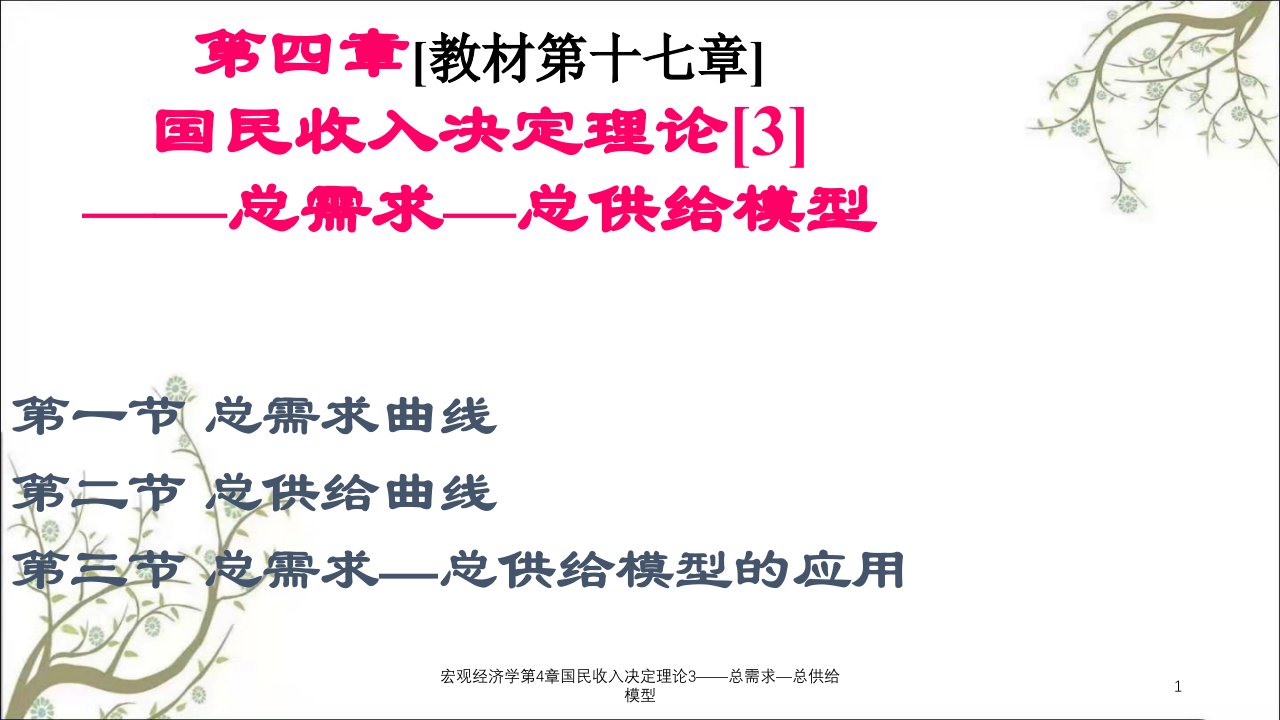 宏观经济学第4章国民收入决定理论3总需求总供给模型课件