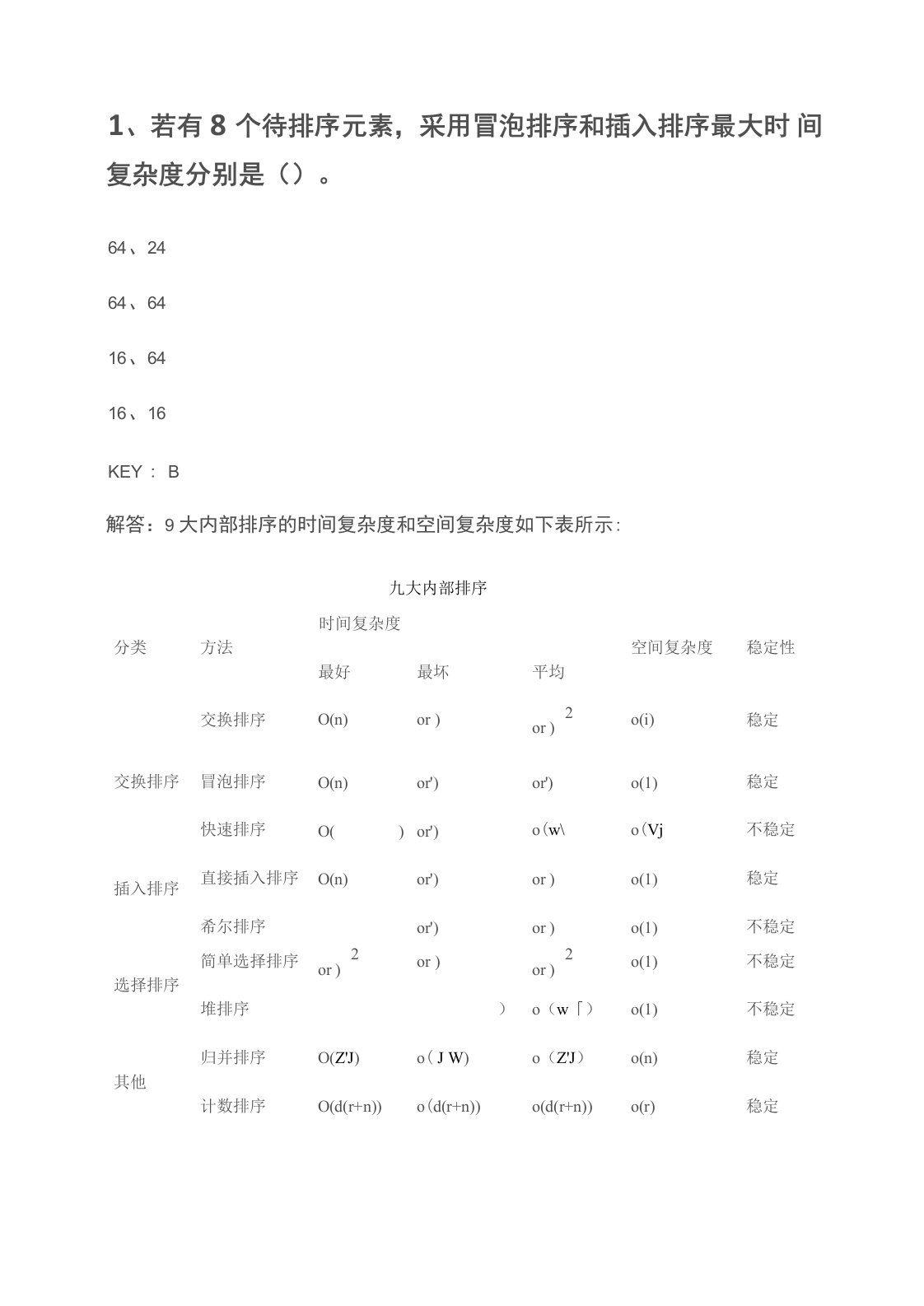 海康威视嵌入式软件开发工程师(BSP)笔试题(附超详细解答)