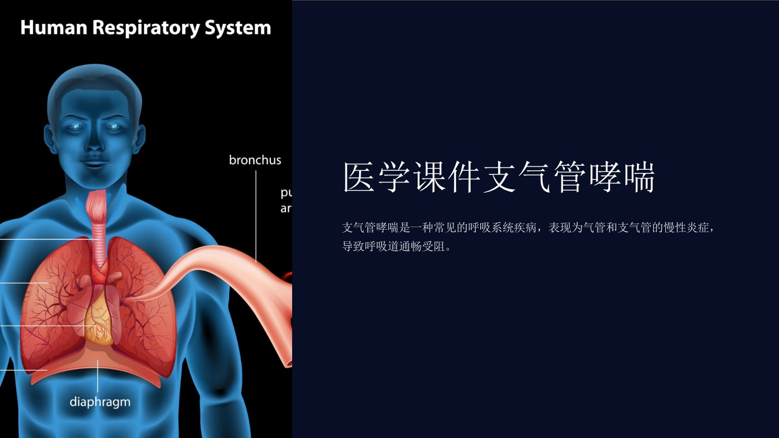 医学课件支气管哮喘