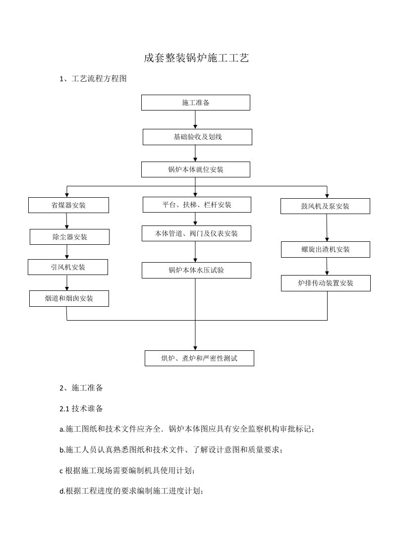 成套整装锅炉施工工艺