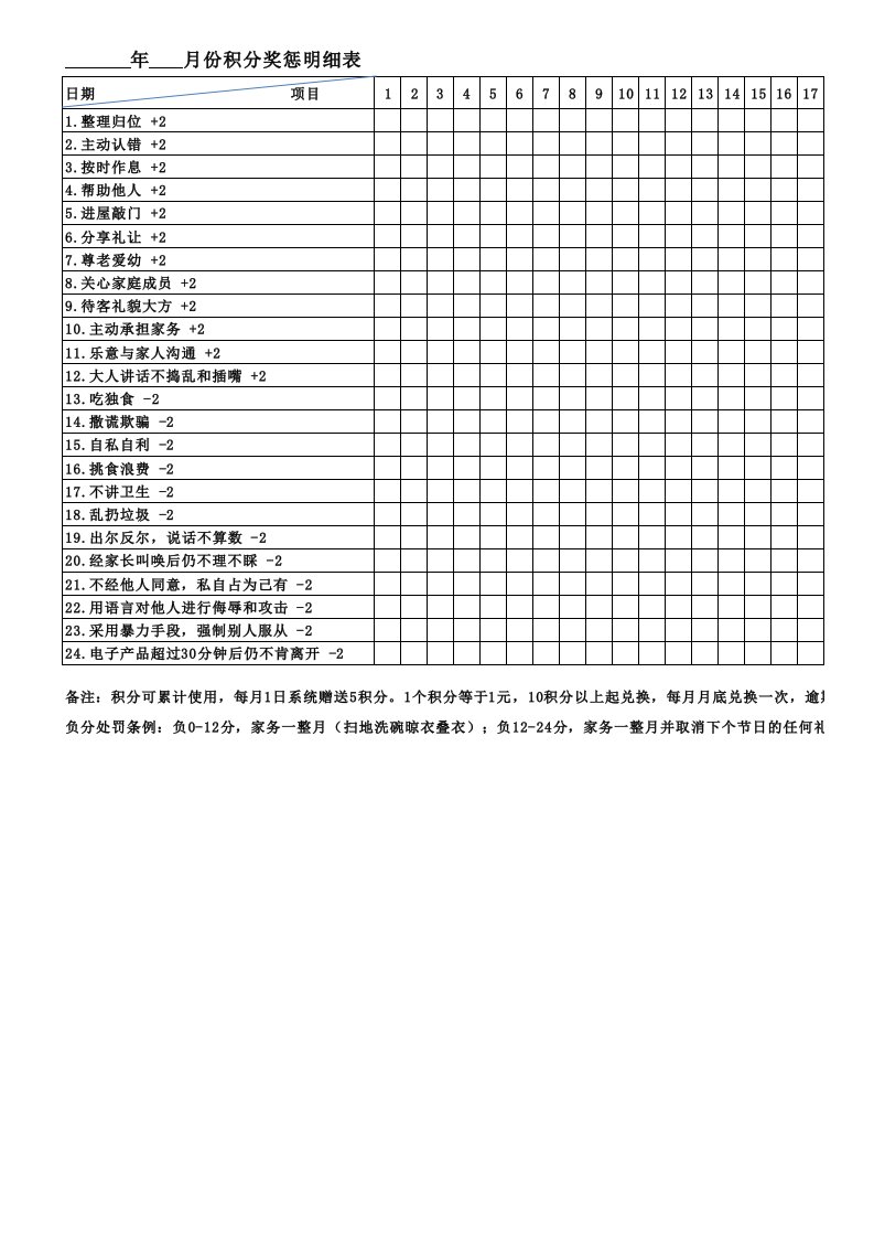 儿童家庭守则积分奖惩明细表