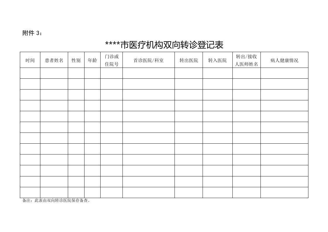 某某市医疗机构双向转诊登记表