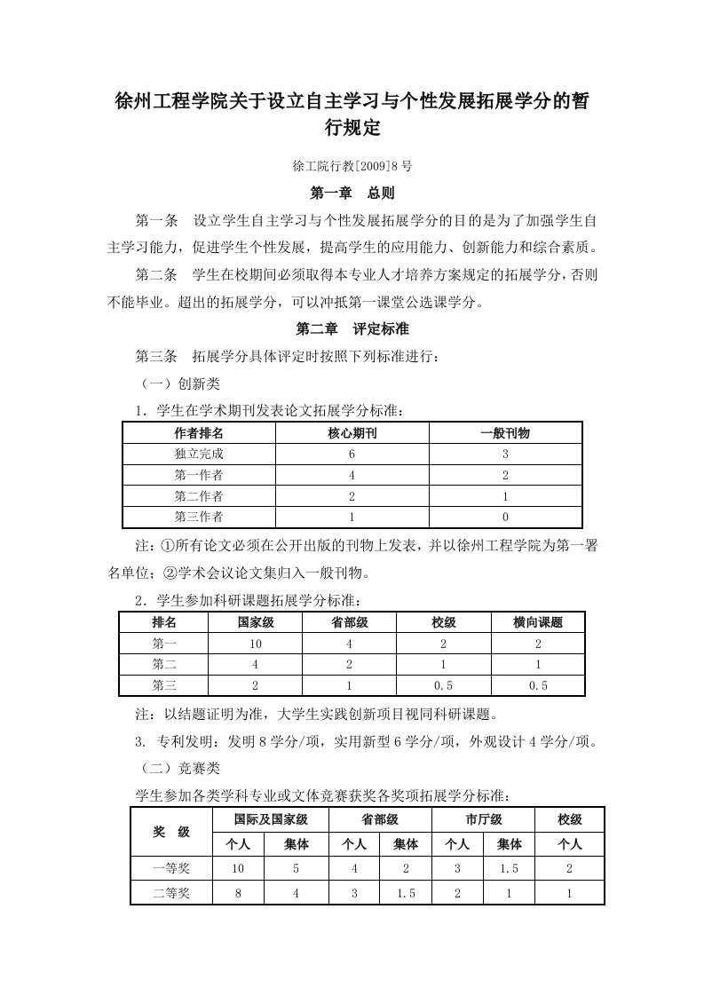 徐州工程学院关于设立自主学习和个性发展拓展学分的暂行规定