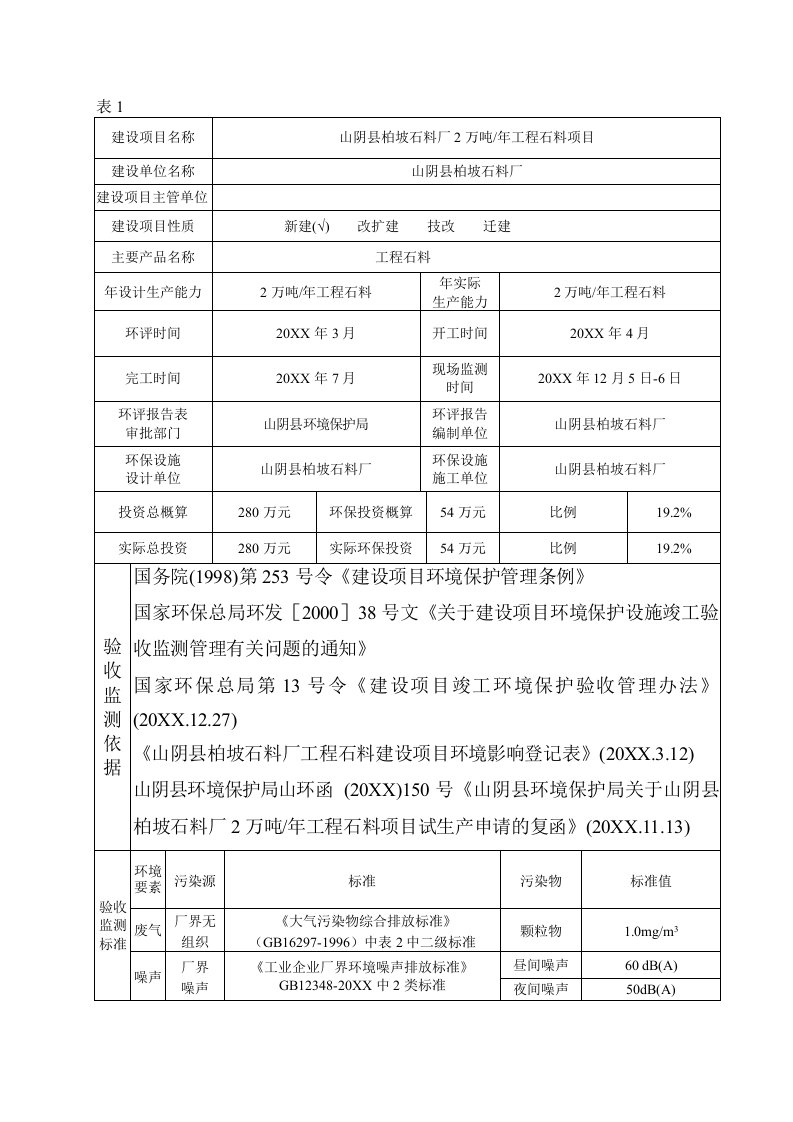 环境影响评价报告公示：山阴县柏坡石料厂万工程石料环评报告