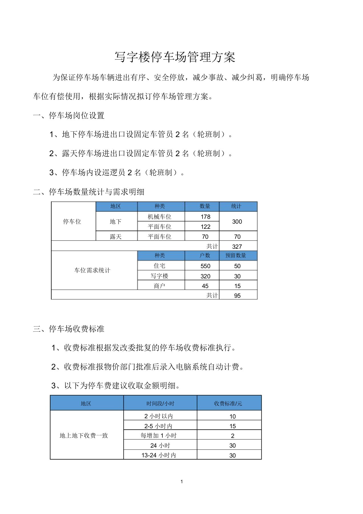 写字楼停车场管理方案