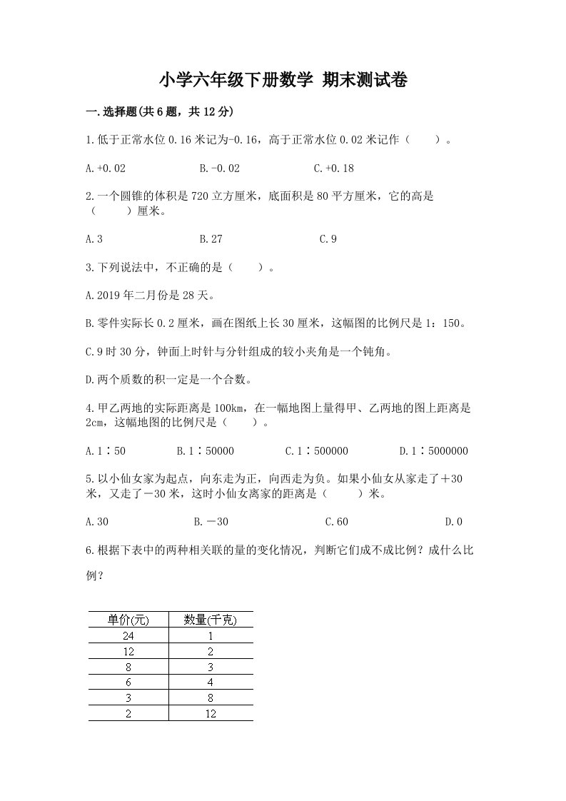 小学六年级下册数学