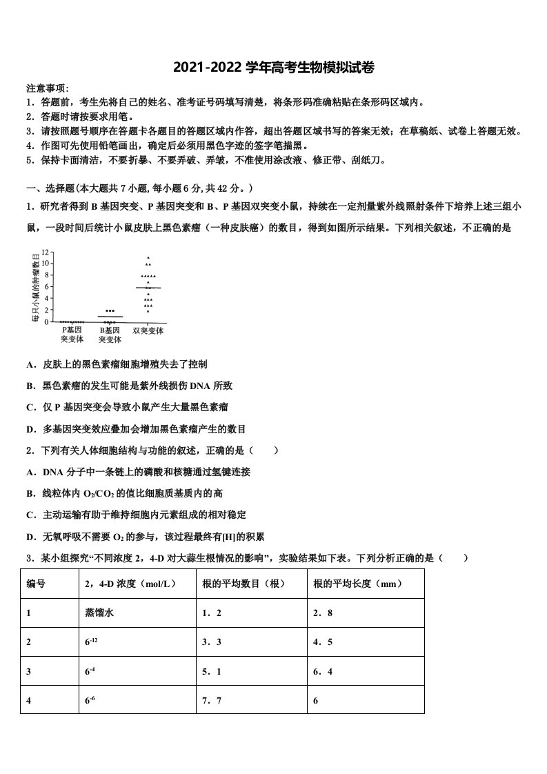 2021-2022学年北京市西城区北京师范大学附属实验中学高三第六次模拟考试生物试卷含解析