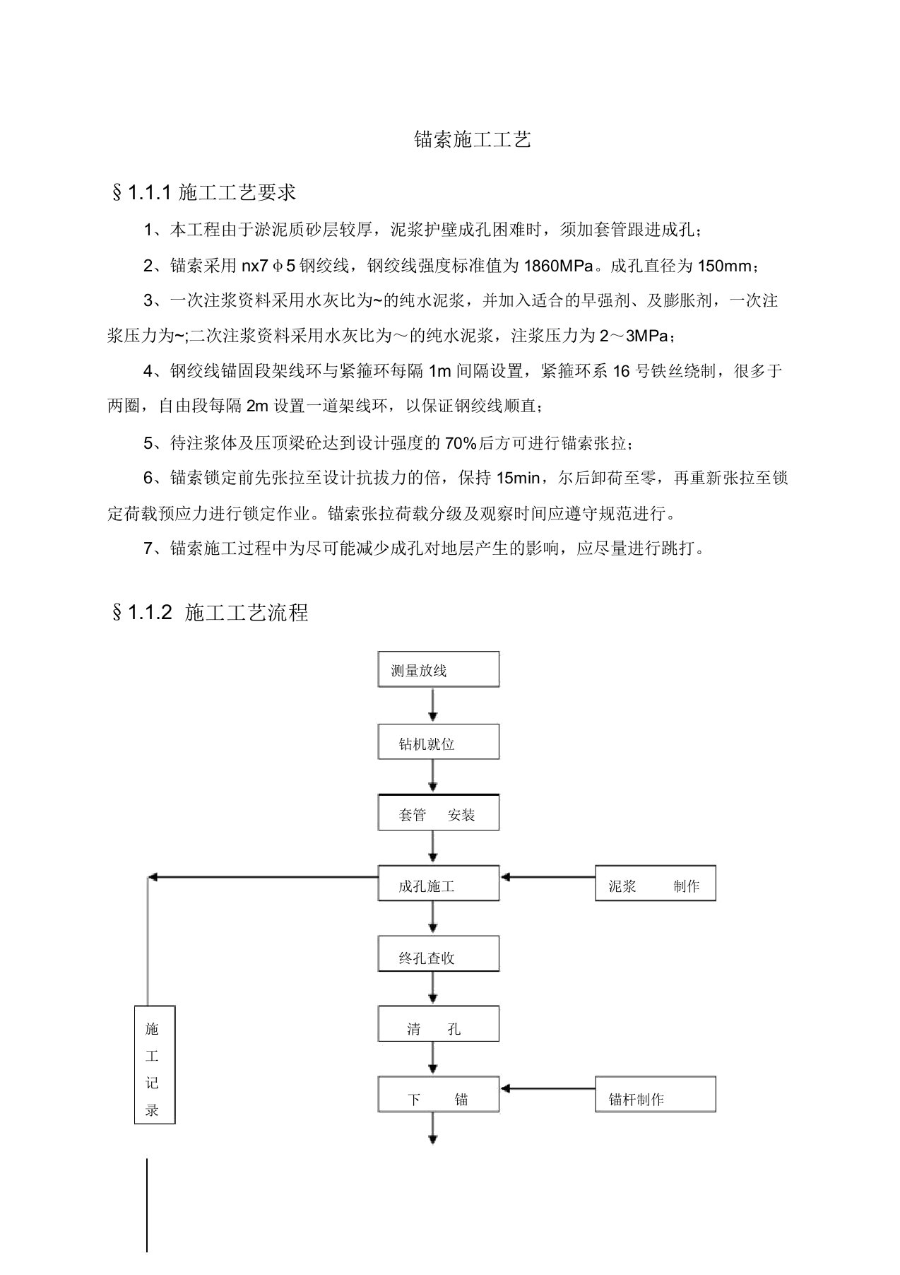 锚索套管成孔施工方案